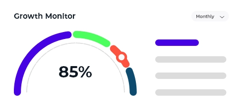 MEASURE & OPTIMIZE